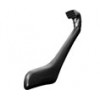 Snorkels