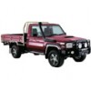 70 Series